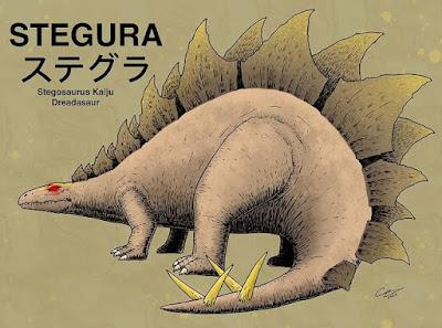 Los monstruos terribles de Chris Acosta Los monstruos terribles de Chris Acosta