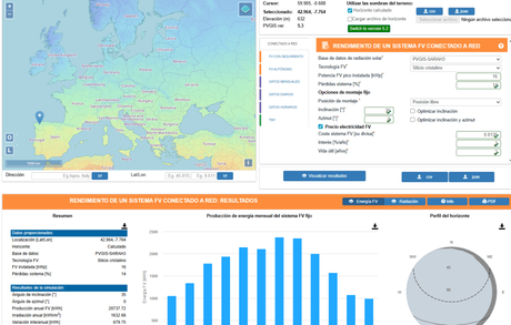¿Qué rendimiento obtengo de las placas solares fotovoltaicas? ¿Qué rendimiento obtengo de las placas solares fotovoltaicas?