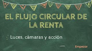 Ciertamente esto es el Flujo Circular de la Renta... by Mark de Zabaleta