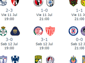 Santos inicia goleando jornada apertura 2025