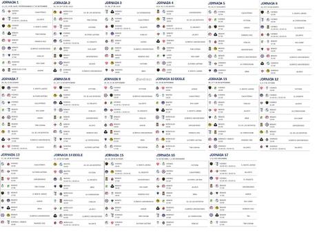 Calendario del Apertura 2025 completo