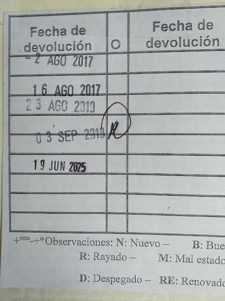 Factotum, de Charles Bukowski