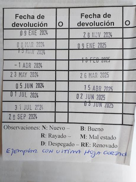 Tokio Blues. Norwegian Wood , de Haruki Murakami