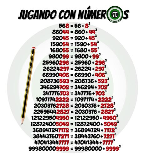Jugando con números… Separo, elevo al cubo una parte, sumo y ¡obtengo el número inicial! Jugando con números… Separo, elevo al cubo una parte, sumo y ¡obtengo el número inicial!