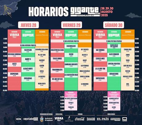 Horarios Festival Gigante 2025 Horarios Festival Gigante 2025