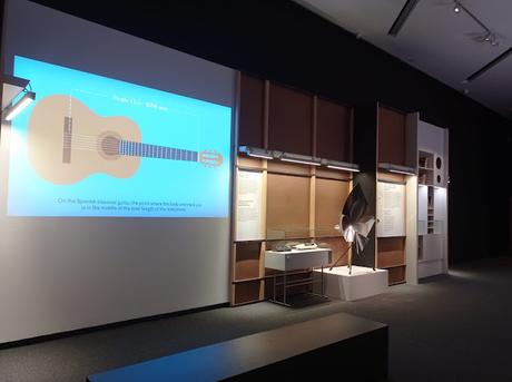 Blogssipgirl visitado: exposición