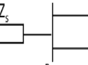Métodos arranque para motores eléctricos.