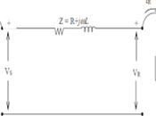 Análisis Sistemas Eléctricos Potencia (SEP) "Líneas Cortas"