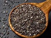 Semillas chia para crecimiento pelo