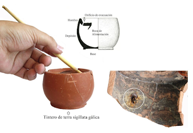 EL ATRAMENTARIUM ROMANO: LA TINTA NEGRA QUE ESCRIBIÓ LA HISTORIA DE ROMA. EL ATRAMENTARIUM ROMANO: LA TINTA NEGRA QUE ESCRIBIÓ LA HISTORIA DE ROMA.