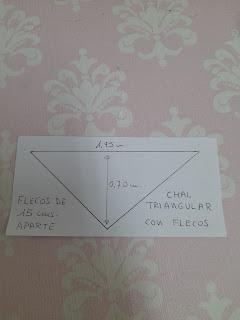 CHAL VERDE CON FLECOS CHAL VERDE CON FLECOS