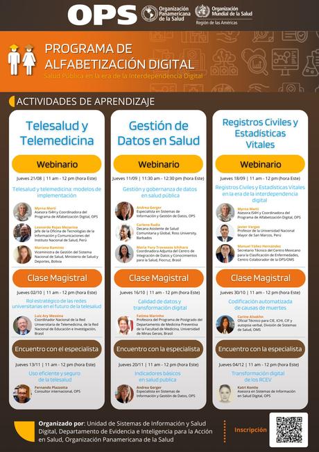 OPS lanza el cronograma completo de su Programa de Alfabetización Digital para 2025 OPS lanza el cronograma completo de su Programa de Alfabetización Digital para 2025