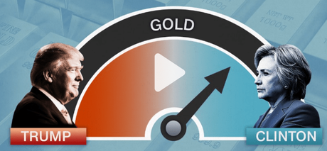 Brexit, Trump y Mis Finanzas: Lecciones de Riesgo para Inversores Inteligentes Brexit, Trump y Mis Finanzas: Lecciones de Riesgo para Inversores Inteligentes