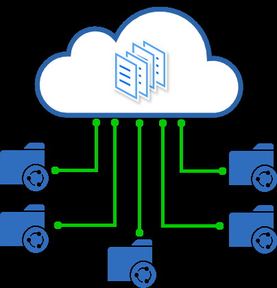 El concepto innovador de la Carpeta Vinculada Dataprius El concepto innovador de la Carpeta Vinculada Dataprius