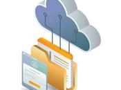 concepto innovador Carpeta Vinculada Dataprius