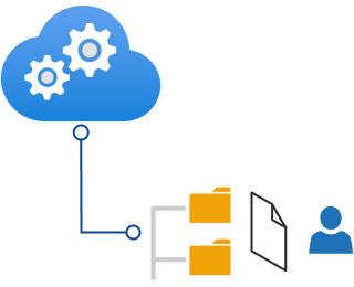 Edición directa de archivo  en el almacenamiento en la Nube