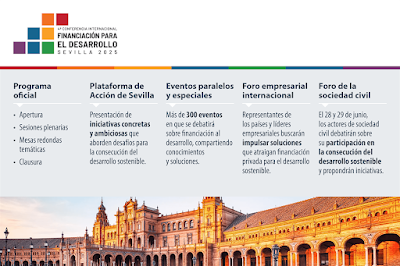 Programa de la 4ª Conferencia Internacional sobre Financiación para el Desarrollo