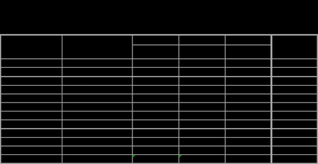 #BoliviaElectoral 🇧🇴 : Tic tac... tic tac: No hay mas…