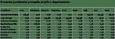Medio lleno... ¿o medio vacío?