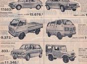 Daihatsu modelos importados 1980 Argentina
