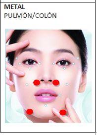 El acné y los problemas emocionales