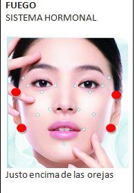 El acné y los problemas emocionales