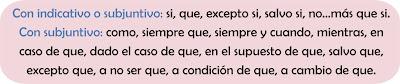 Oraciones subordinadas condicionales: conectores