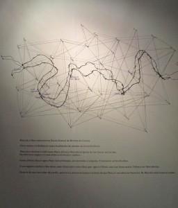 Representación artística del camino cronológico y espacial que recorrieron Marcela y Elisa