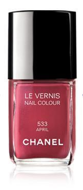 En Febrero… Hiperventilando! April