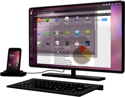 Ubuntu for Android, tu ordenador en tu móvil