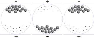¿Cómo funciona un libro electrónico?