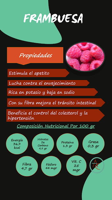Frambuesa