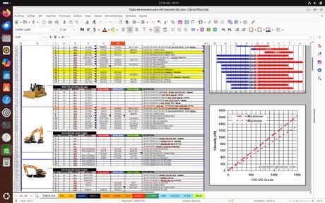 Estas son las novedades de LibreOffice 25.2, ya disponible Estas son las novedades de LibreOffice 25.2, ya disponible