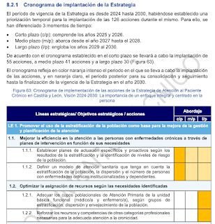 De estratexia a estratexia e deixo o meu punto de vista.