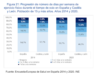 De estratexia a estratexia e deixo o meu punto de vista.