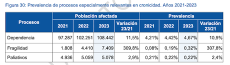 De estratexia a estratexia e deixo o meu punto de vista.