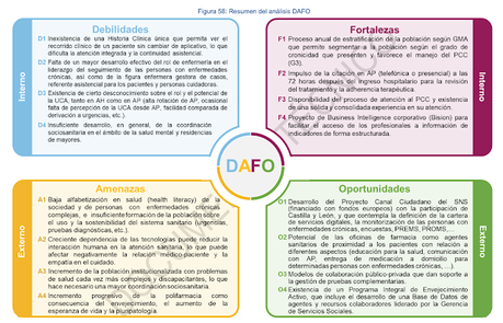 De estratexia a estratexia e deixo o meu punto de vista.