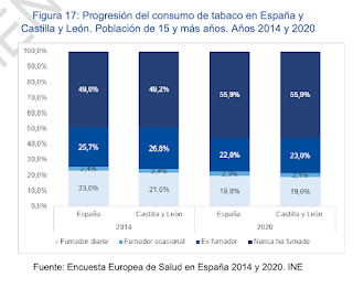 De estratexia a estratexia e deixo o meu punto de vista.