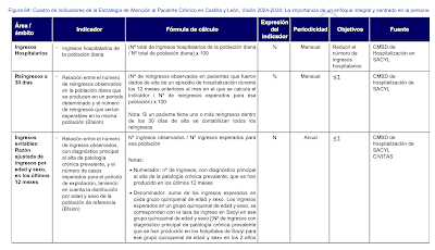 De estratexia a estratexia e deixo o meu punto de vista.
