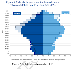 De estratexia a estratexia e deixo o meu punto de vista.