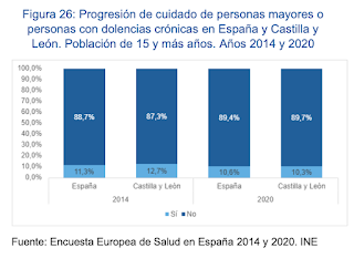 De estratexia a estratexia e deixo o meu punto de vista.
