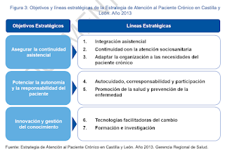 De estratexia a estratexia e deixo o meu punto de vista.
