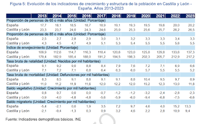 De estratexia a estratexia e deixo o meu punto de vista.