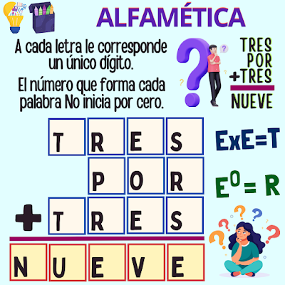 ALFAMÉTICA Retos matemáticos, Desafíos matemáticos, Problemas matemáticos, Retos mentales, Juegos mentales, Matemática Recreativa, Matemáticas Divertidas, Juegos educativos, Juegos mentales, Solo para Genios, Retos Solo para Genios, Retos virales, Alfamética, CriptoAritmética, CriptoSuma, Suma de letras, Suma de palabras, Juegos de Palabras
