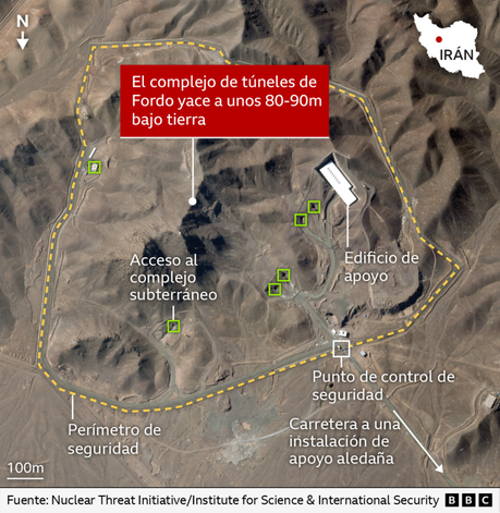 Fotos satelital de Fordo