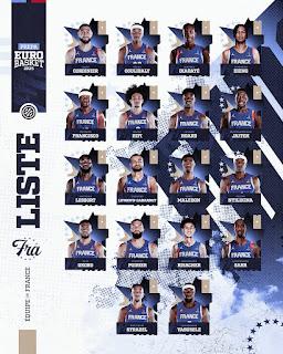 PRIMERA LISTA FRANCESA PARA EL EUROBASKET PRIMERA LISTA FRANCESA PARA EL EUROBASKET