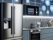 ¿Como funciona electrodomésticos?