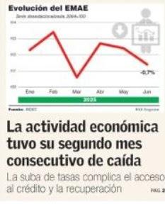 La economía argentina manejada por el Banco JP Morgan