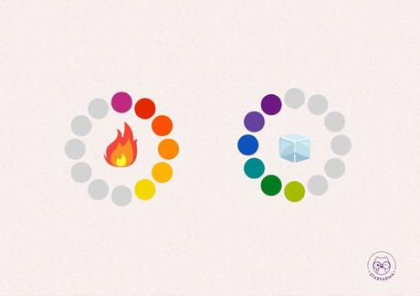 Cómo llevar el diseño del Instagram de tu farmacia a otro nivel – Teorías del diseño