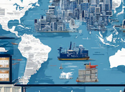 Productos Importados Estados Unidos 2025: Compra Mayor Economía Mundo